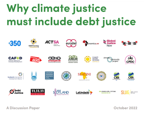 Discussion Paper on Debt and Climate Crises. Why Climate Justice Must Include Debt Justice